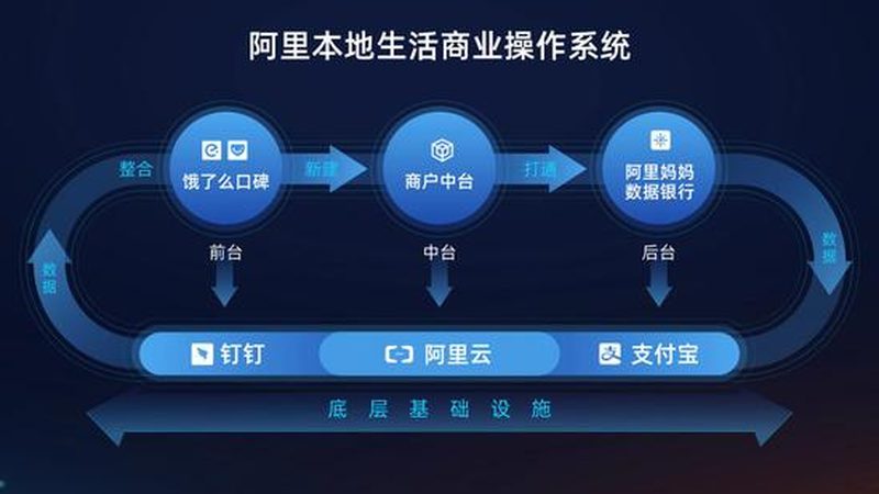 搬家公司合同楼层搬运费条款揭秘：如何避免额外支出