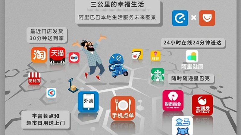 上海搬家楼层费，揭秘收费标准和影响因素